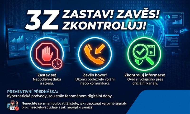 3Z