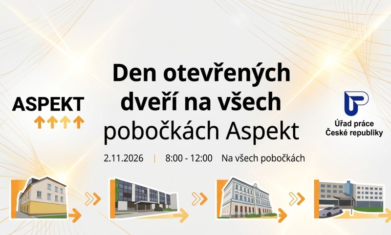 aspekt