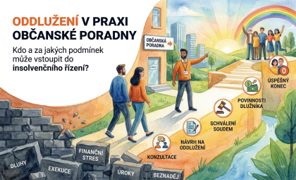 insolvenční řízení